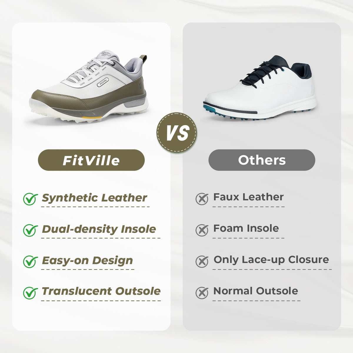 Men's Spikeless Golf Shoes Wide Fit Arch Support Waterproof Breathable Easy-On