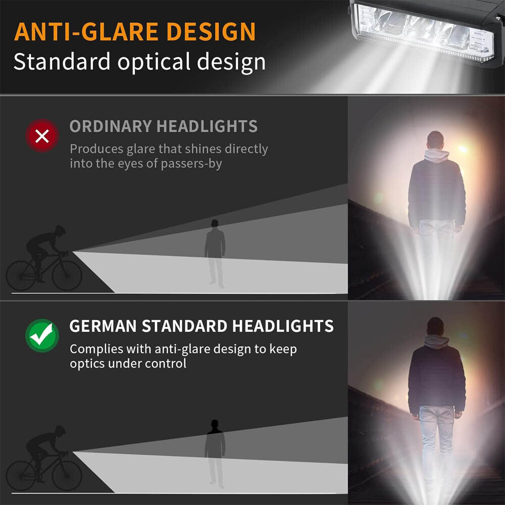 Waterproof Rechargeable LED Bike Headlight - Bright Front Bicycle Light