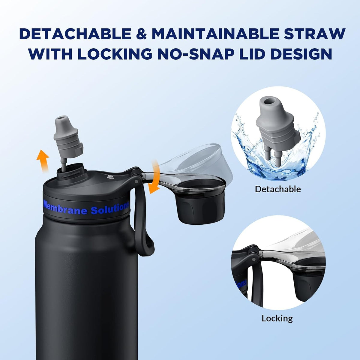 32oz Stainless Steel Water Bottle with 6-Stage Filtration System