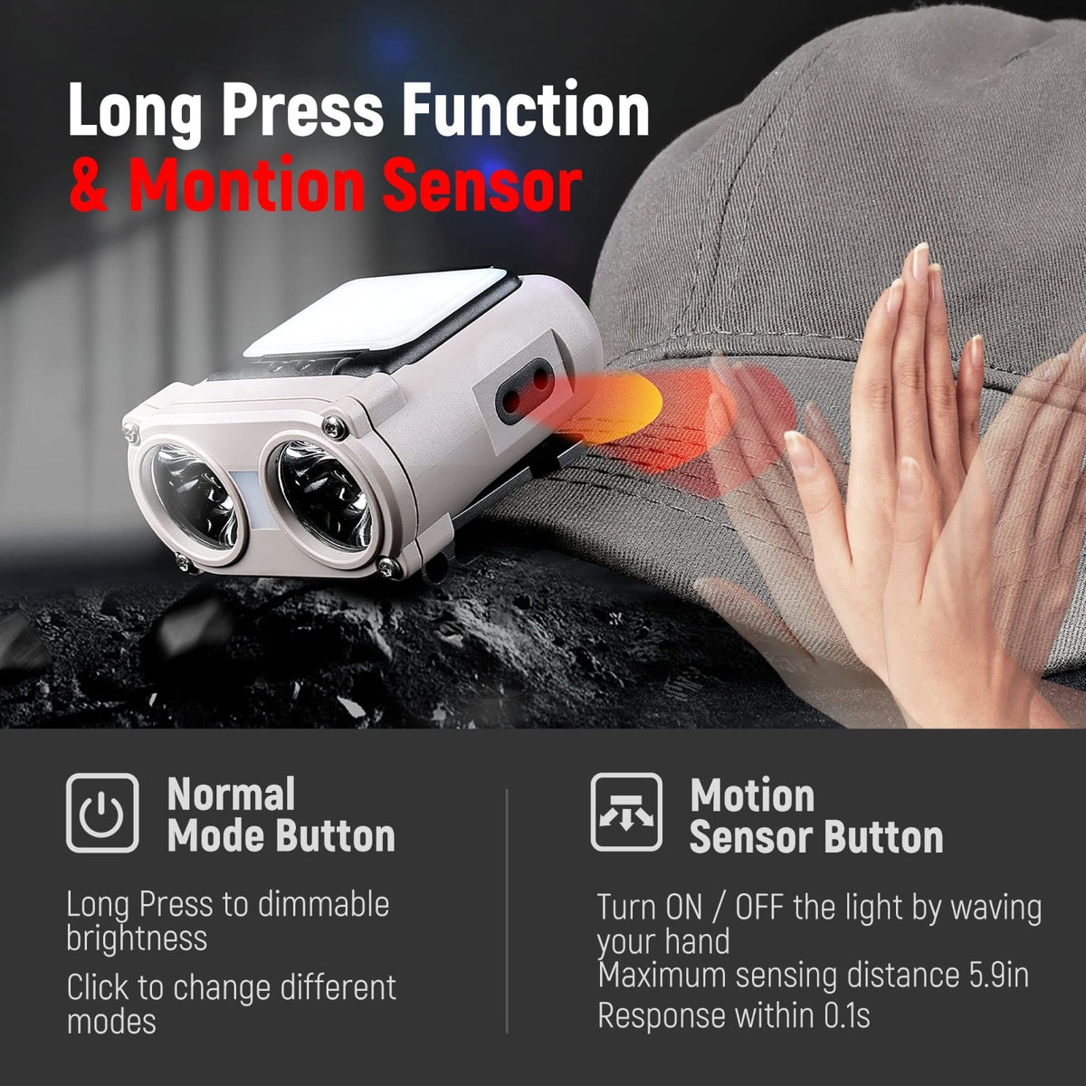 LED Hard Hat Light 800 Lumens Rechargeable Dimmable Clip-On Headlamp Black