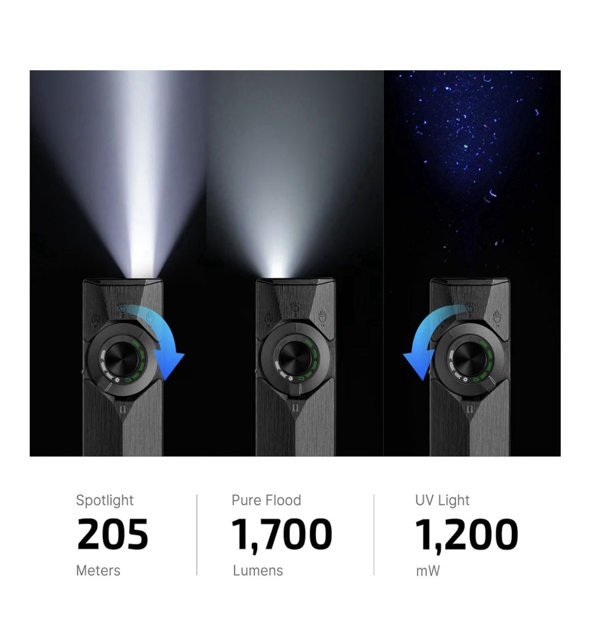 Olight ArkPro Ultra Black Flashlight 1700 Lumens 205m Sealed