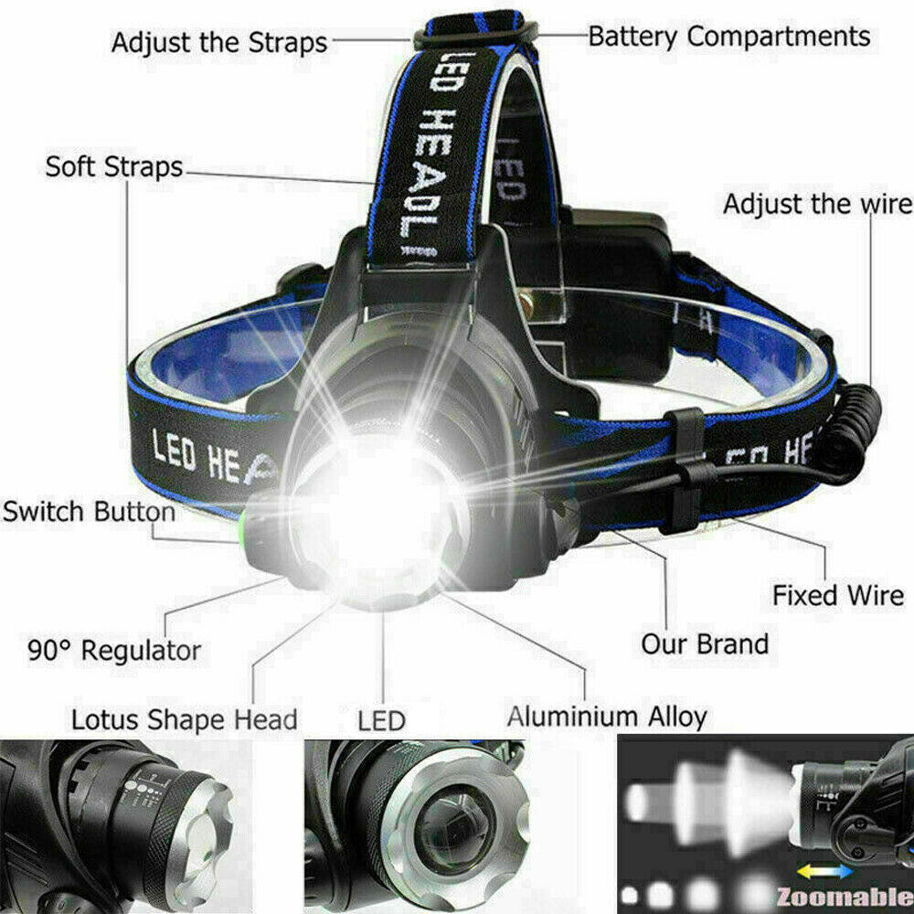 Rechargeable LED Headlamp Waterproof Head Torch with 3 Modes 100m Beam