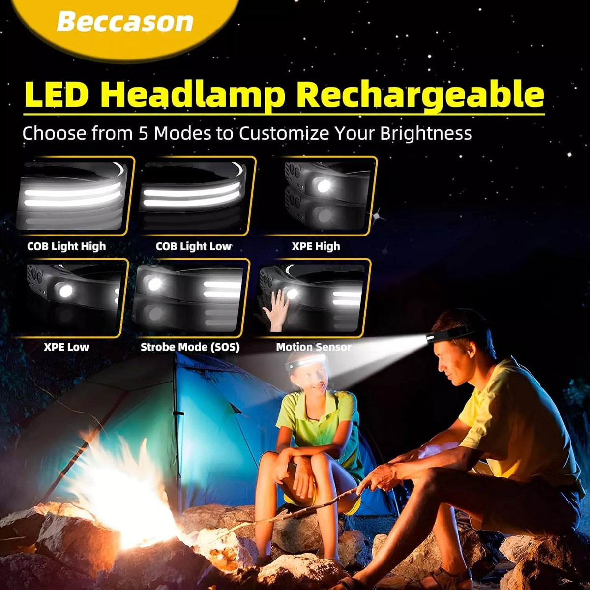 Rechargeable COB LED Headlamp with USB, Adjustable Head Band, 350 Lumens
