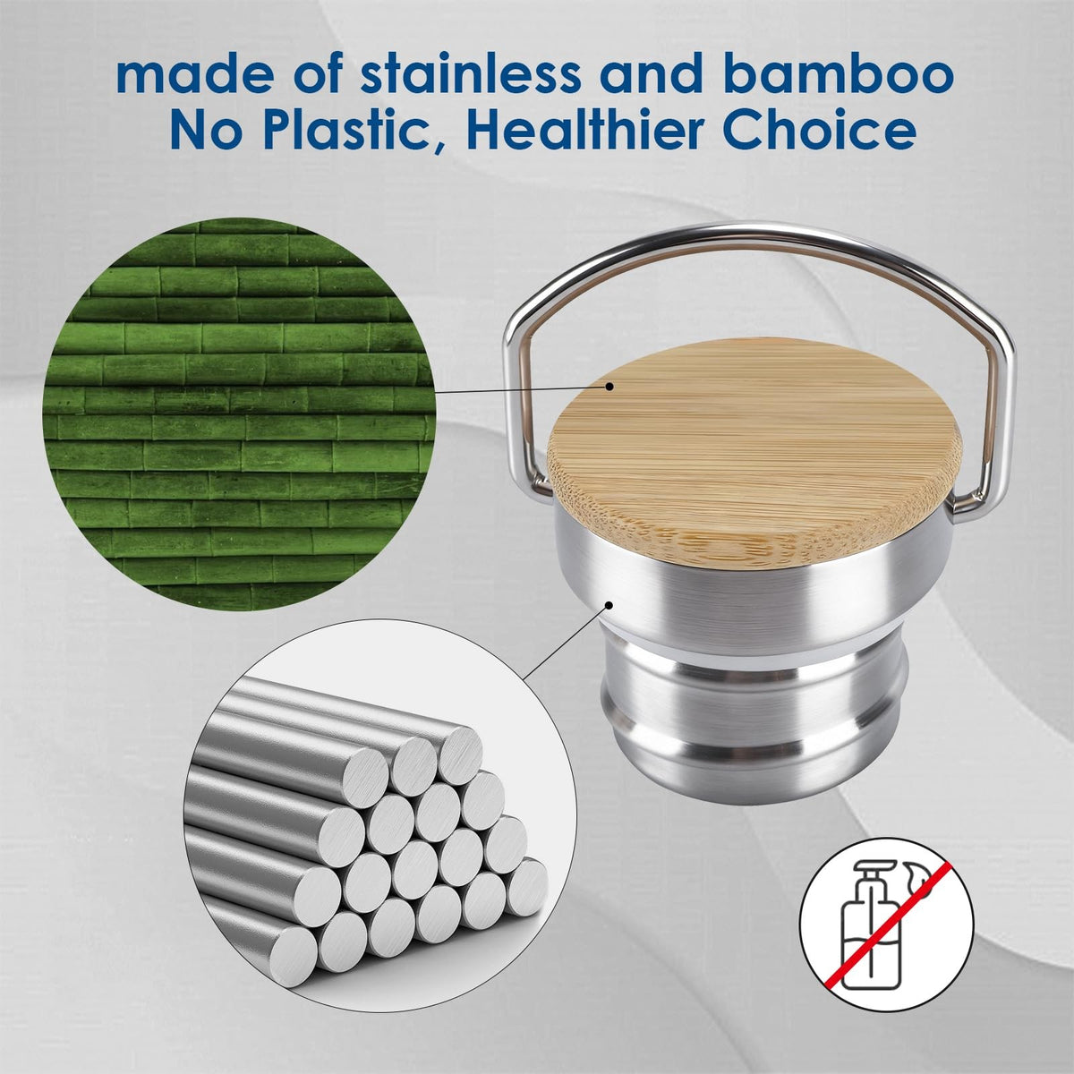 Stainless Steel and Bamboo Bottle Cap Compatible with Klean Kanteen Narrow Mouth