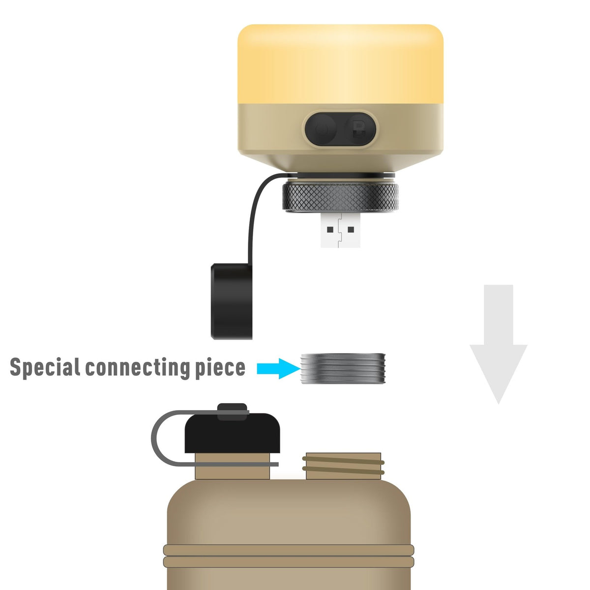 USB Rechargeable Camping Lantern with 5 Light Modes IP65 Waterproof