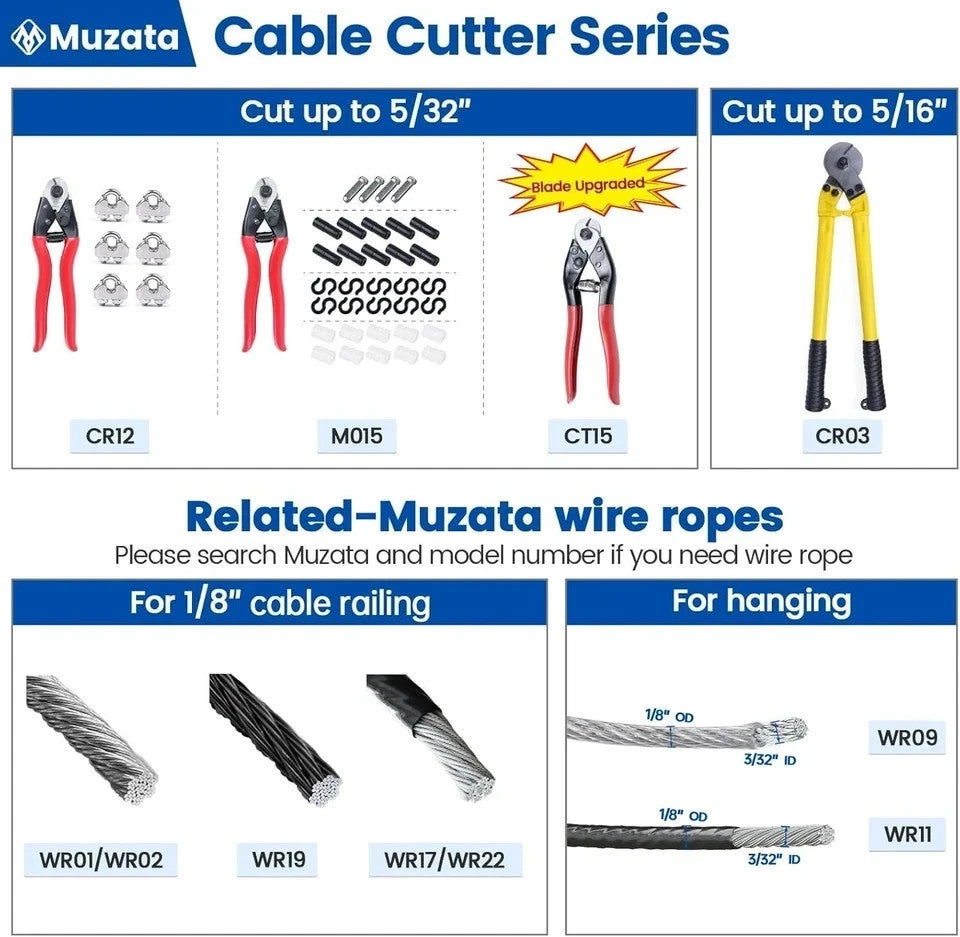 Bike Cable Cutter Heavy Duty Wire Rope Tool for Brake and Fencing