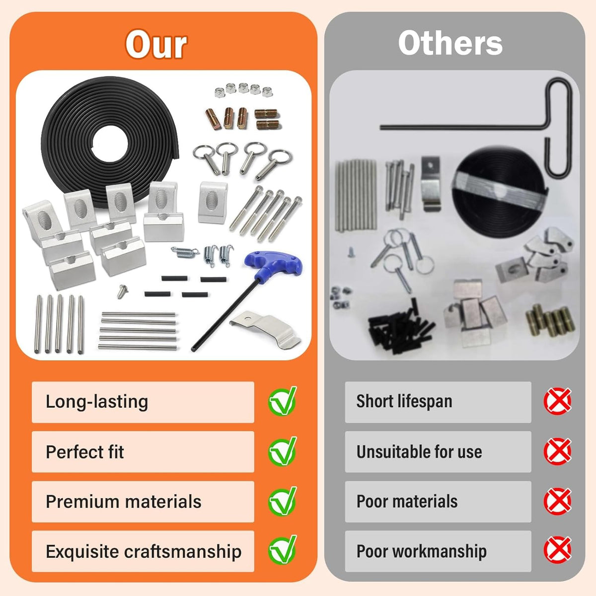Brake Tune Up Kit for Tapco Pro 14, Pro 19 & Pro II Siding Brakes