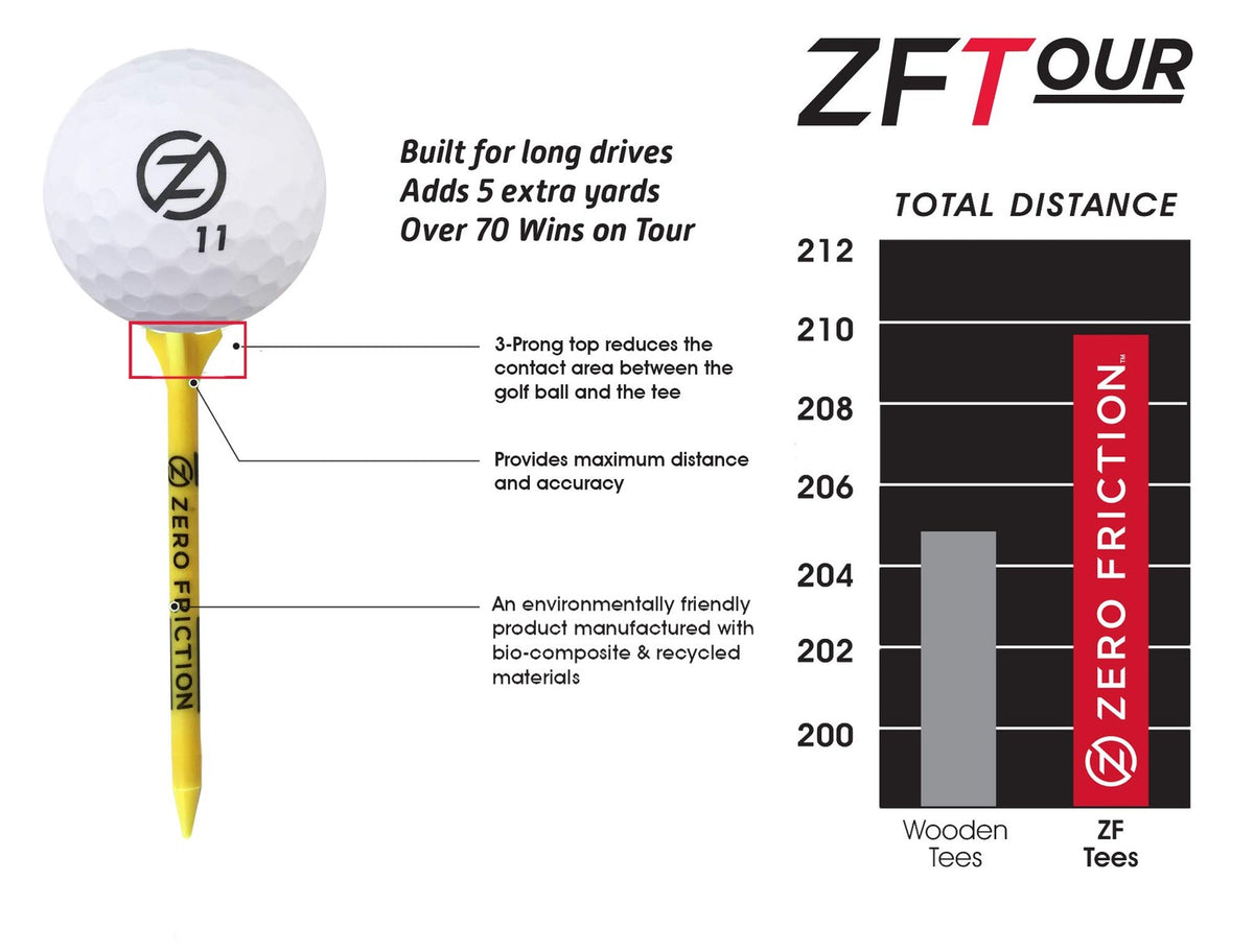 Zero Friction Tour 3-Prong Golf Tees - 1-3/4 Inch, Pack of 20, White