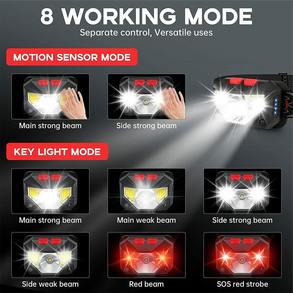 Rechargeable COB LED Headlamp Headlight with Sensor Waterproof Torch