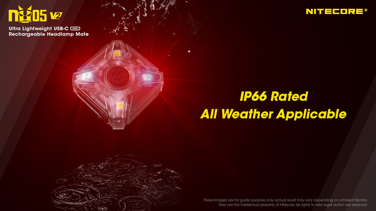 Rechargeable Signal Light with USB-C - Red & White Flashing Safety Light