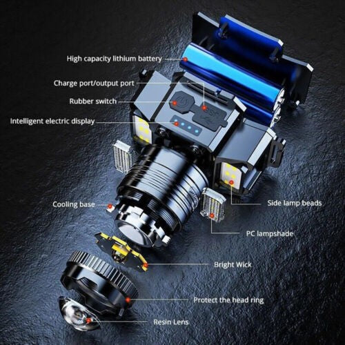 High-Power Rechargeable LED Headlamp 99000000LM Waterproof Tactical Head Torch