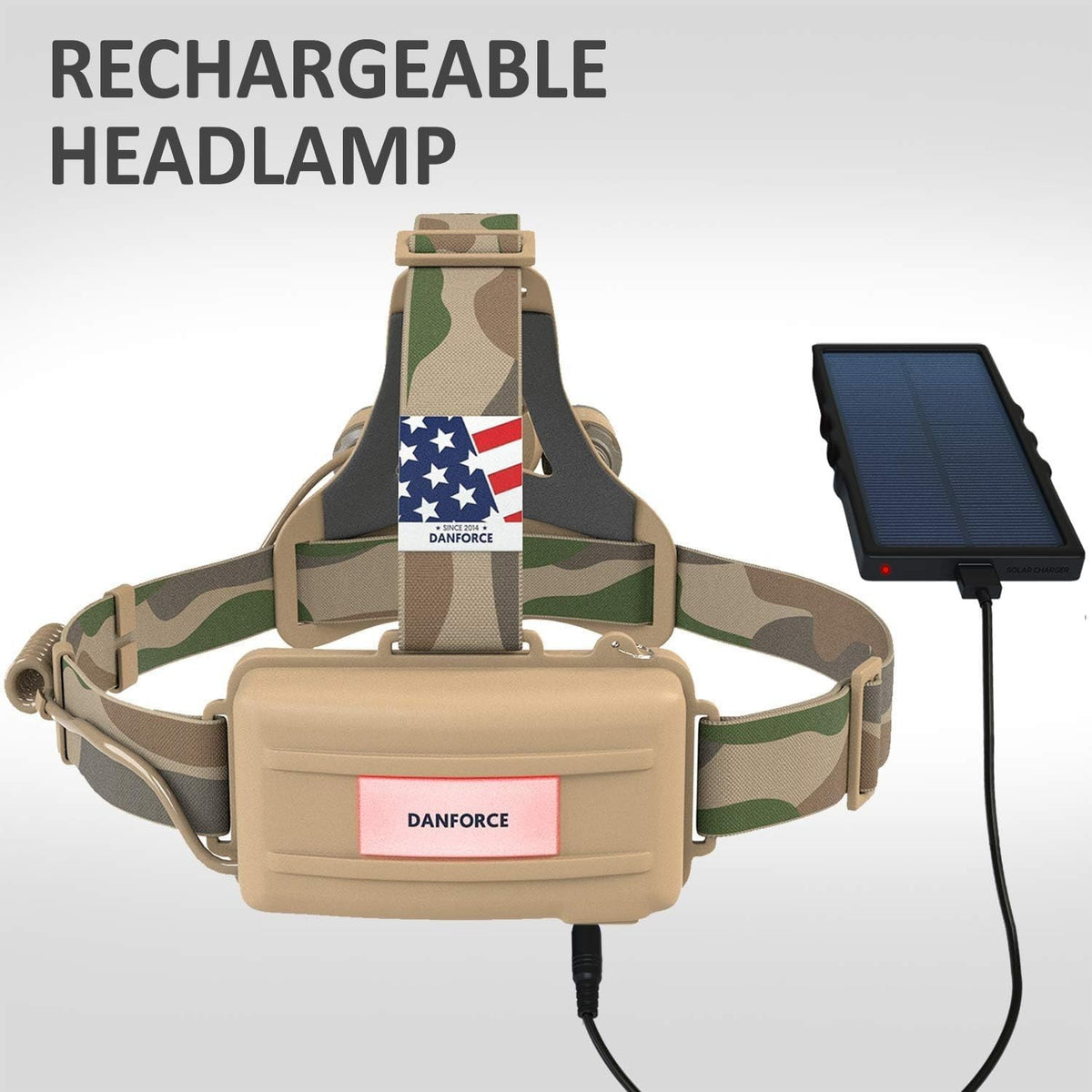 Headlamp Ultra Bright USB Rechargeable Tactical Headlamp Waterproof Outdoor Lighting