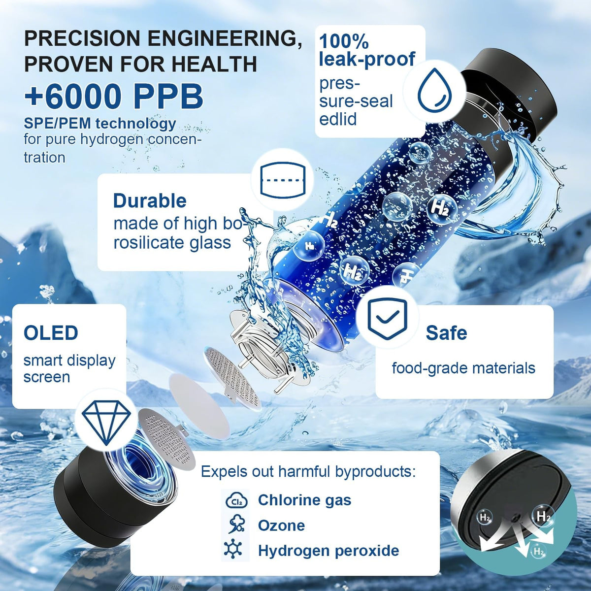Hydrogen Water Bottle Generator - Portable 6000 PPB Hydrogen Machine, 460mL