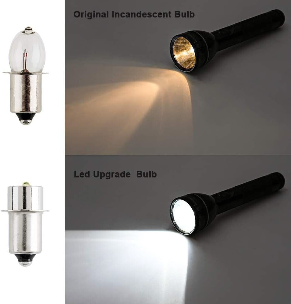 LED Flashlight Bulb 380 Lumens 2 Pack Compatible with Maglite 3-6 Cell