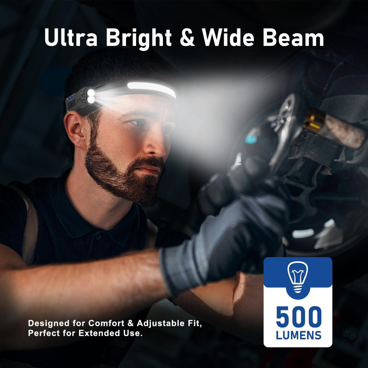Rechargeable LED Headlamp with 230° Wide Beam, 500 Lumens for Camping & Repairs