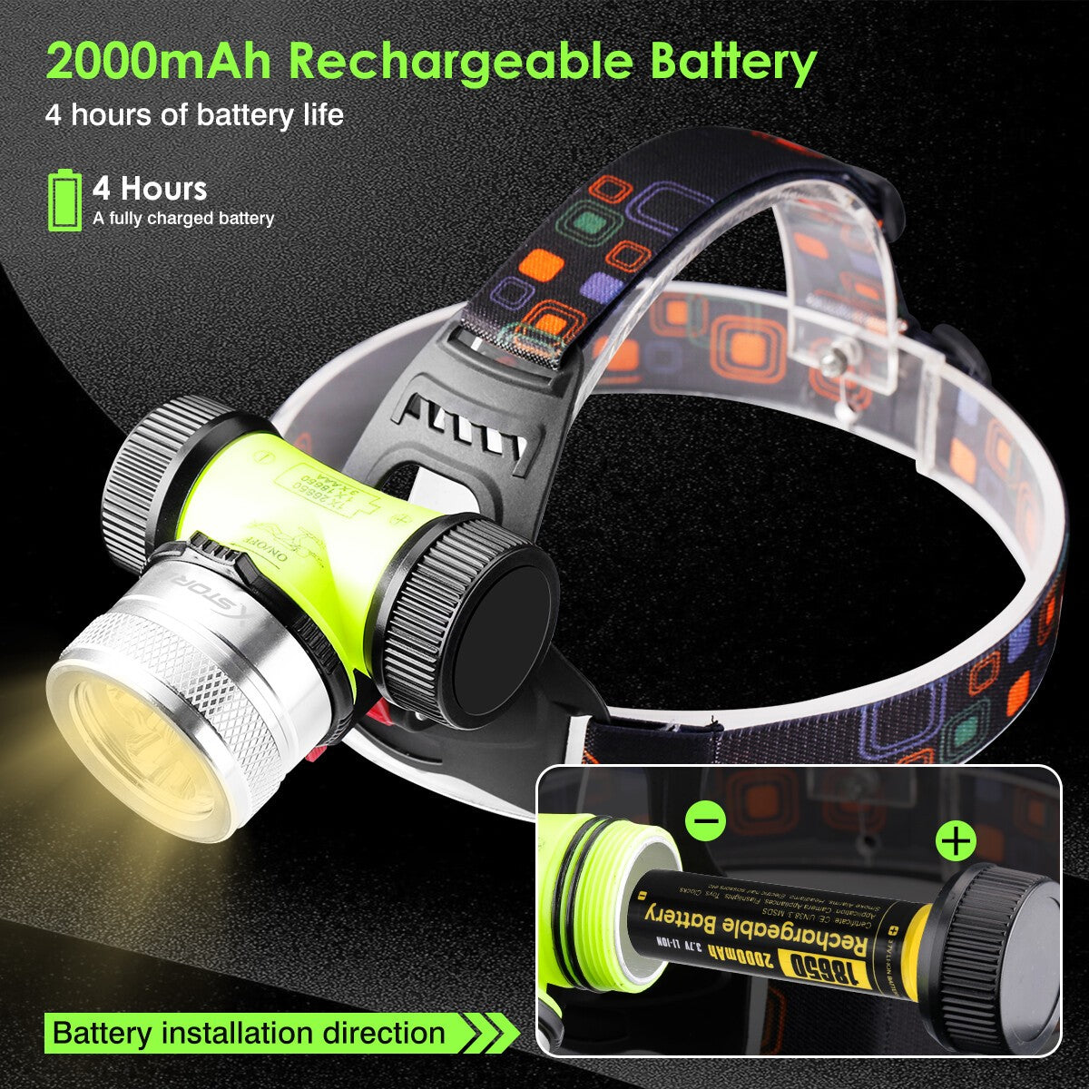 Waterproof LED Headlamp for Diving - Underwater Torch 262ft Depth, Adjustable & Detachable Design