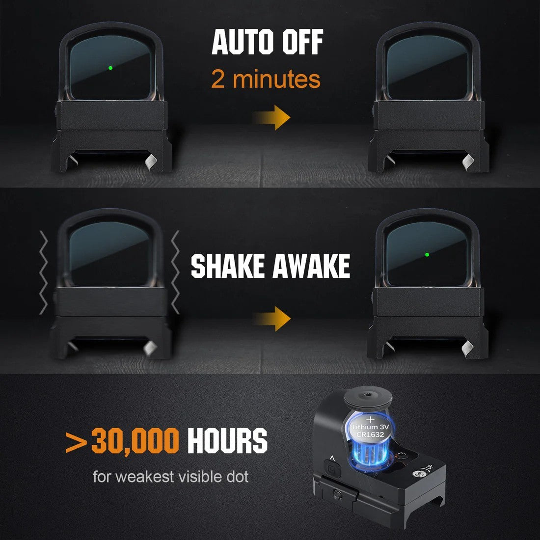 TSA Green Dot RMR Footprint Optic Sight with Shake Awake & Top-Load Battery