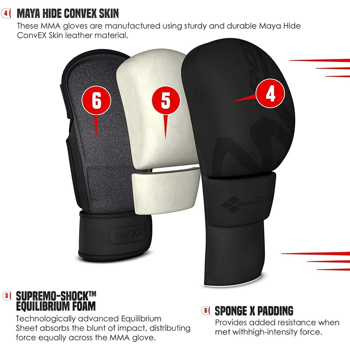 Open Palm MMA Gloves for Training & Sparring - Leather Boxing Mitts