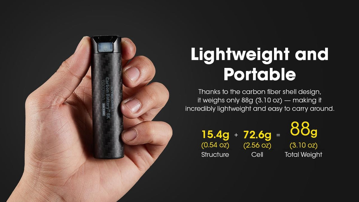 6000mAh USB-C Power Bank with Carbon Fiber Shell for Nitecore Headlamps