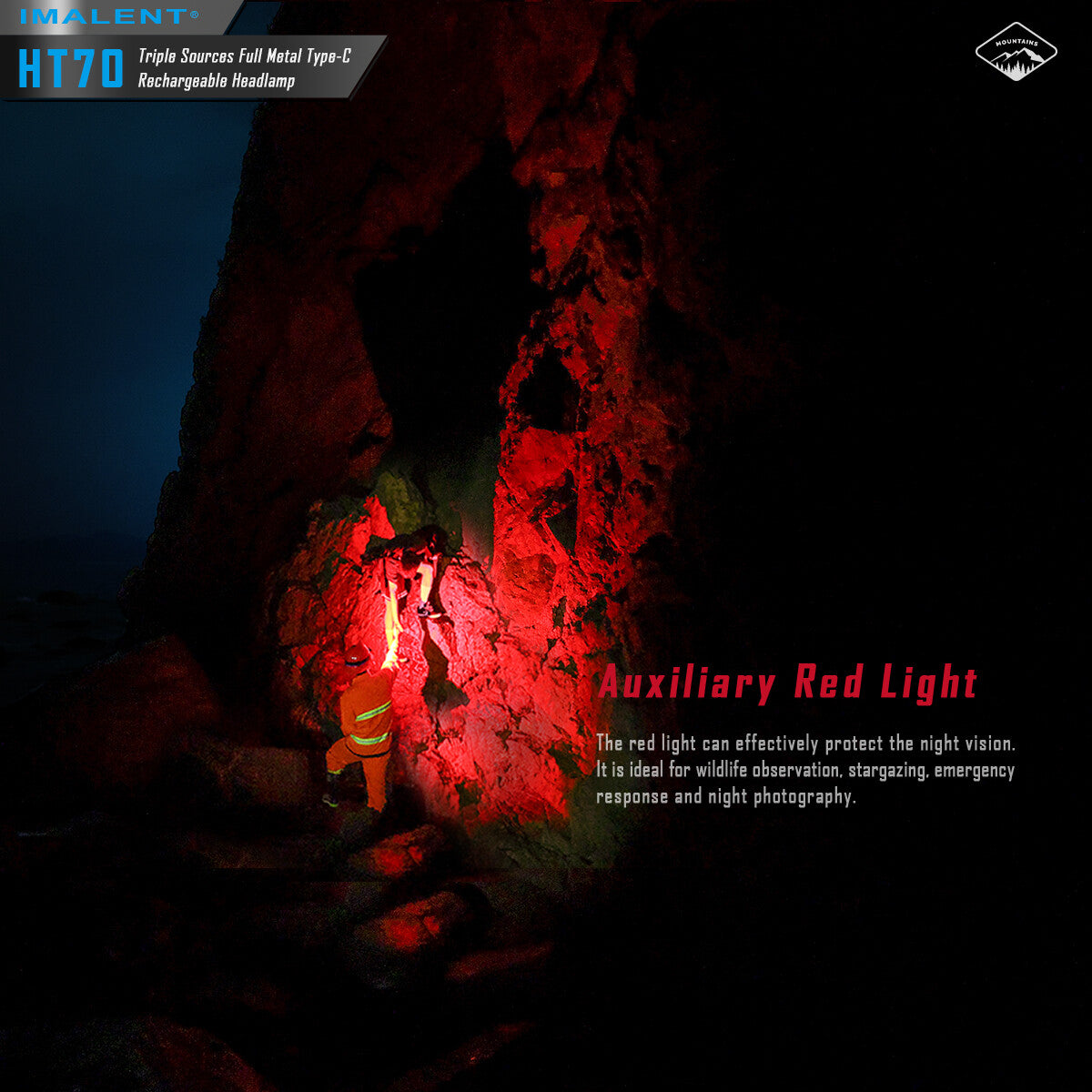 Rechargeable LED Headlamp 3500 Lumens Waterproof USB-C Camping Headlight