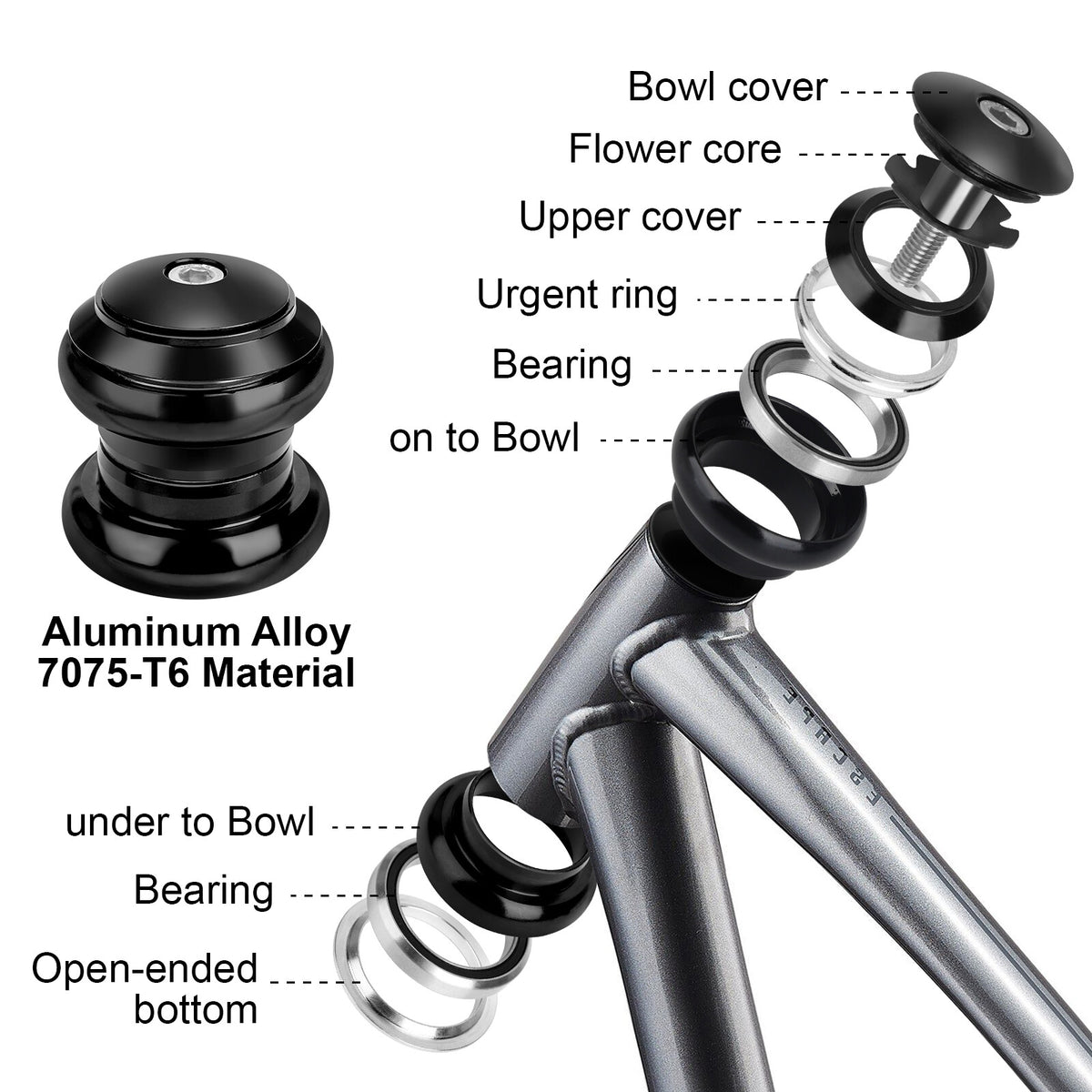 34mm Threadless MTB & Road Bike Headset Kit - External Bearing, Aluminum