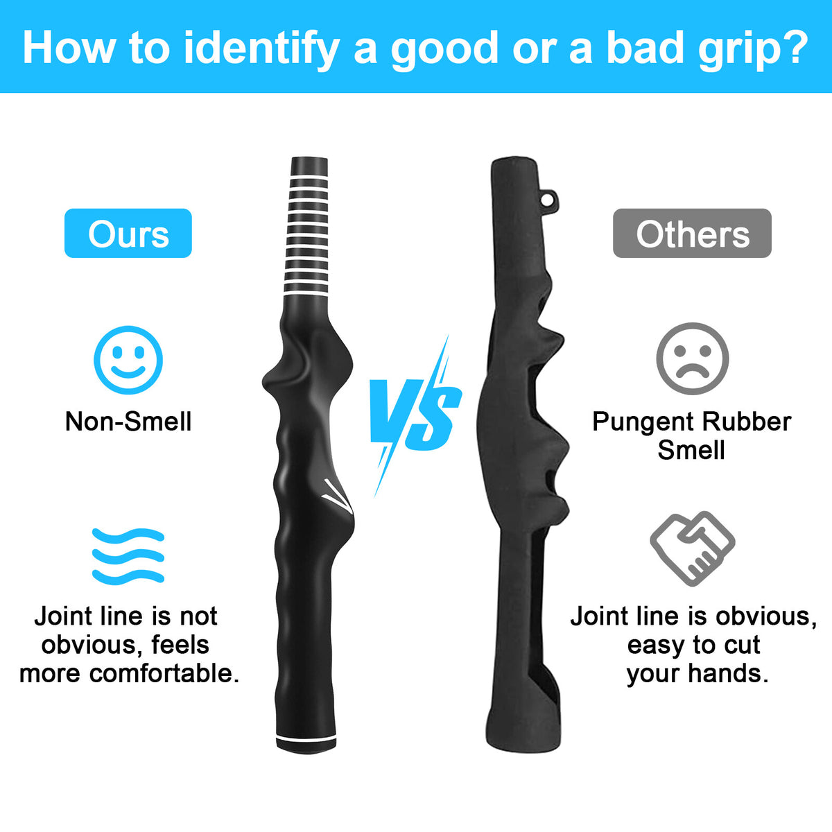 Right-Hand Golf Swing Training Grip | Durable Portable Practice Aid