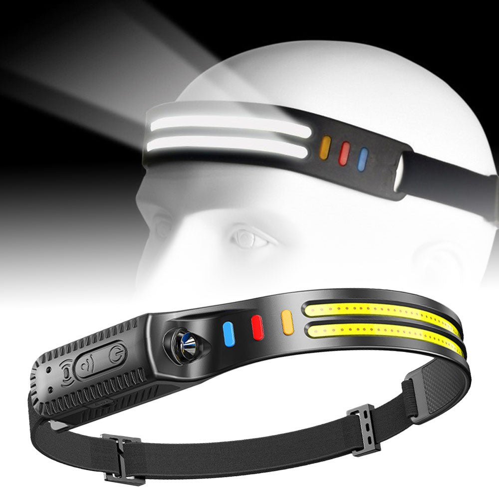 Rechargeable LED Headlamp with 6 Light Modes, Wide Beam, Wave Sensor