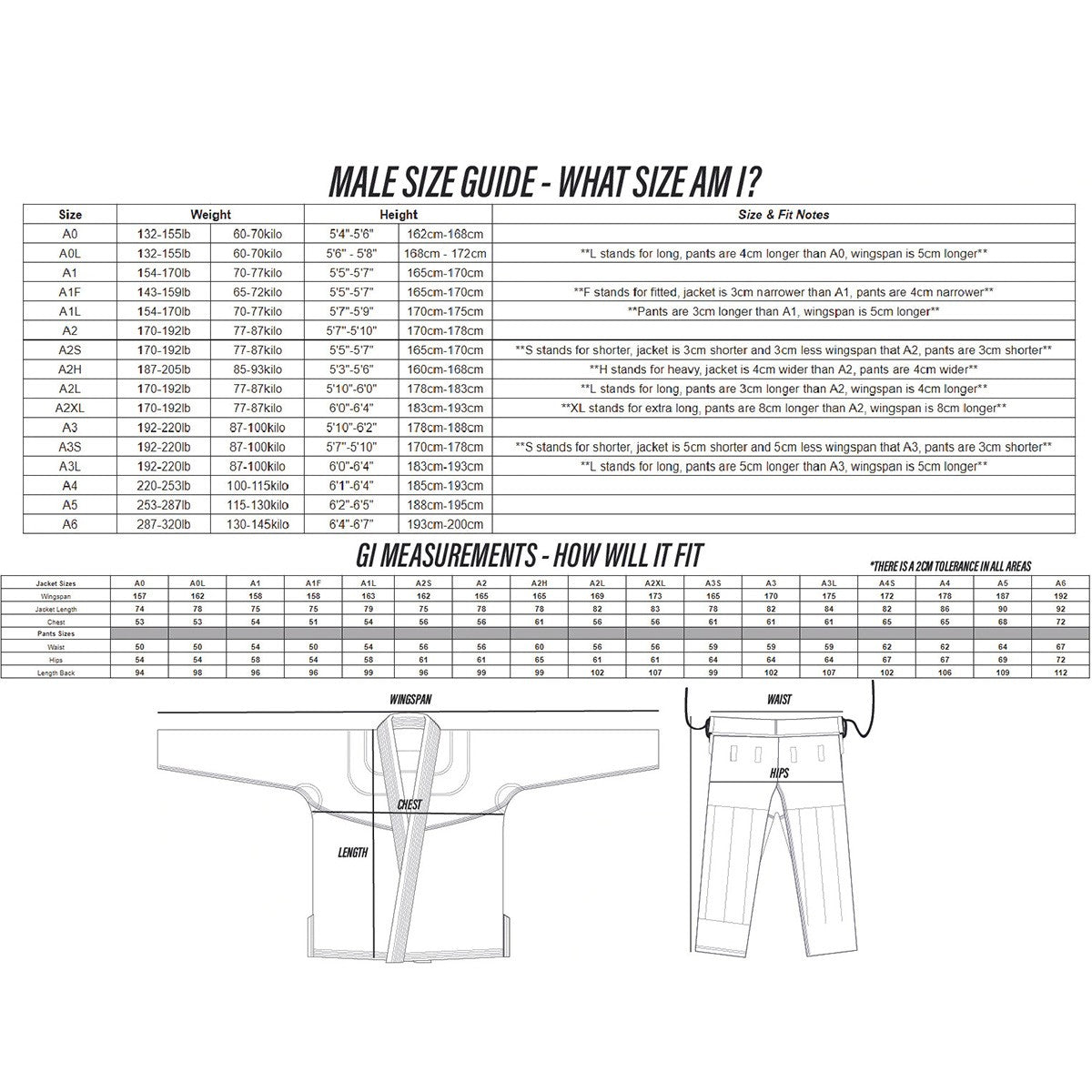 Tatami Fightwear Essential 2.0 BJJ Gi - Lightweight Gray Jiu Jitsu Kimono