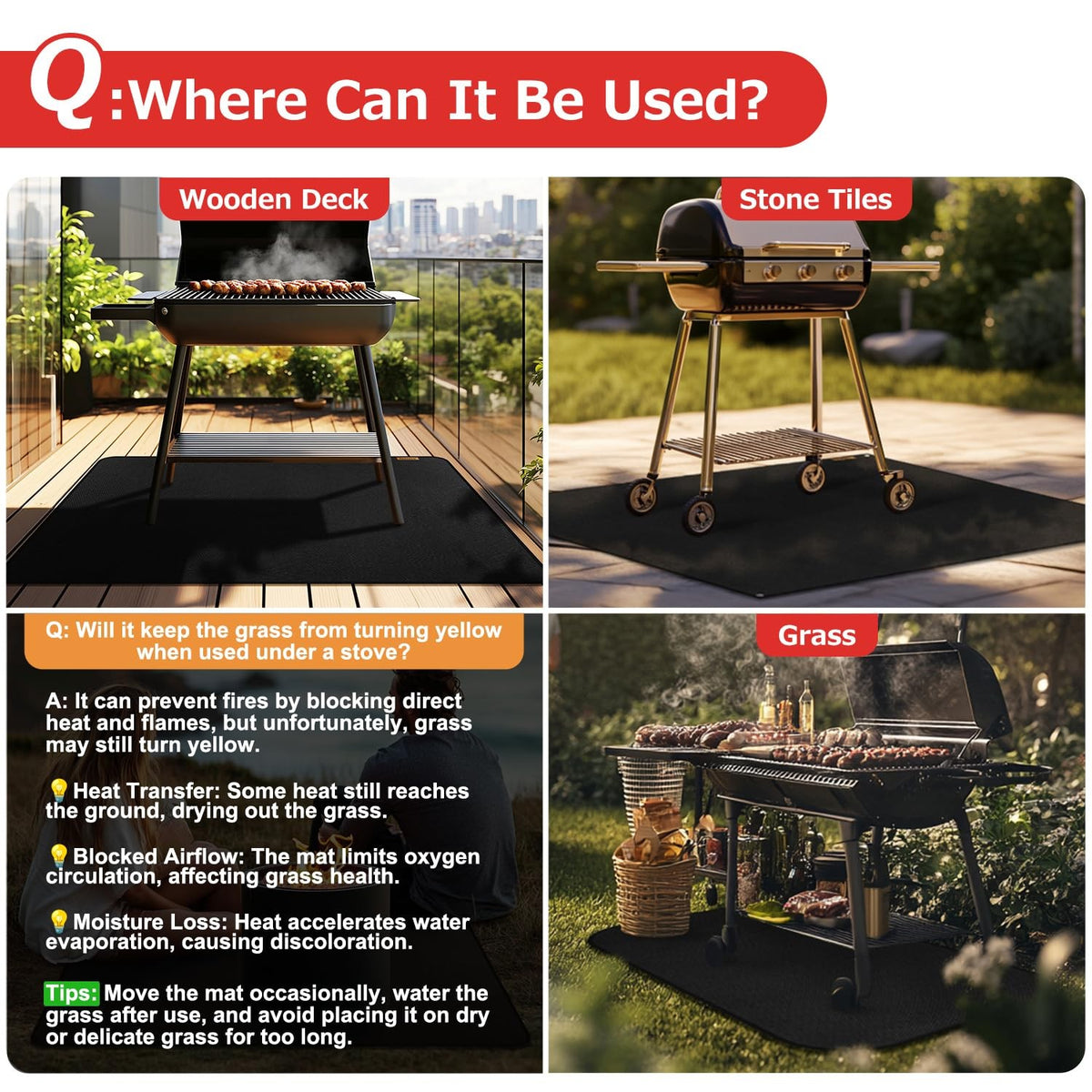 Fireproof Grease Mat for Outdoor Grill, Fire Pit, BBQ 48x36 - Black