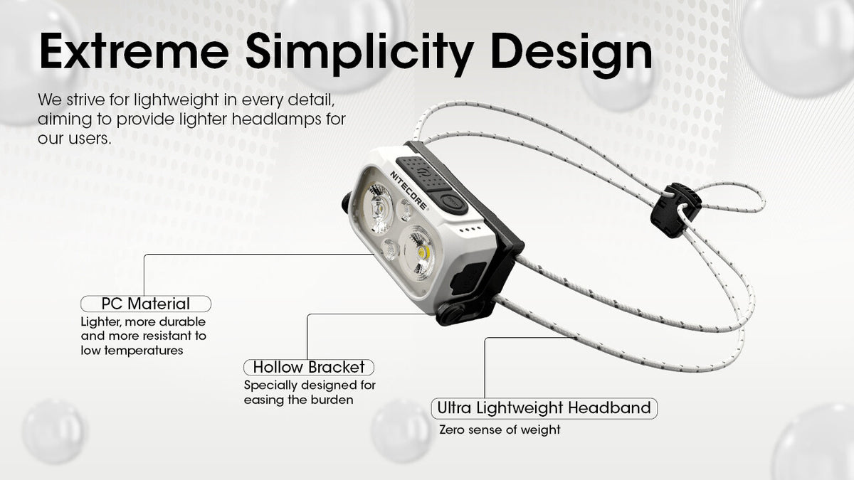 Rechargeable Headlamp 360 Lumens Ultralight Outdoor Light for Running Camping