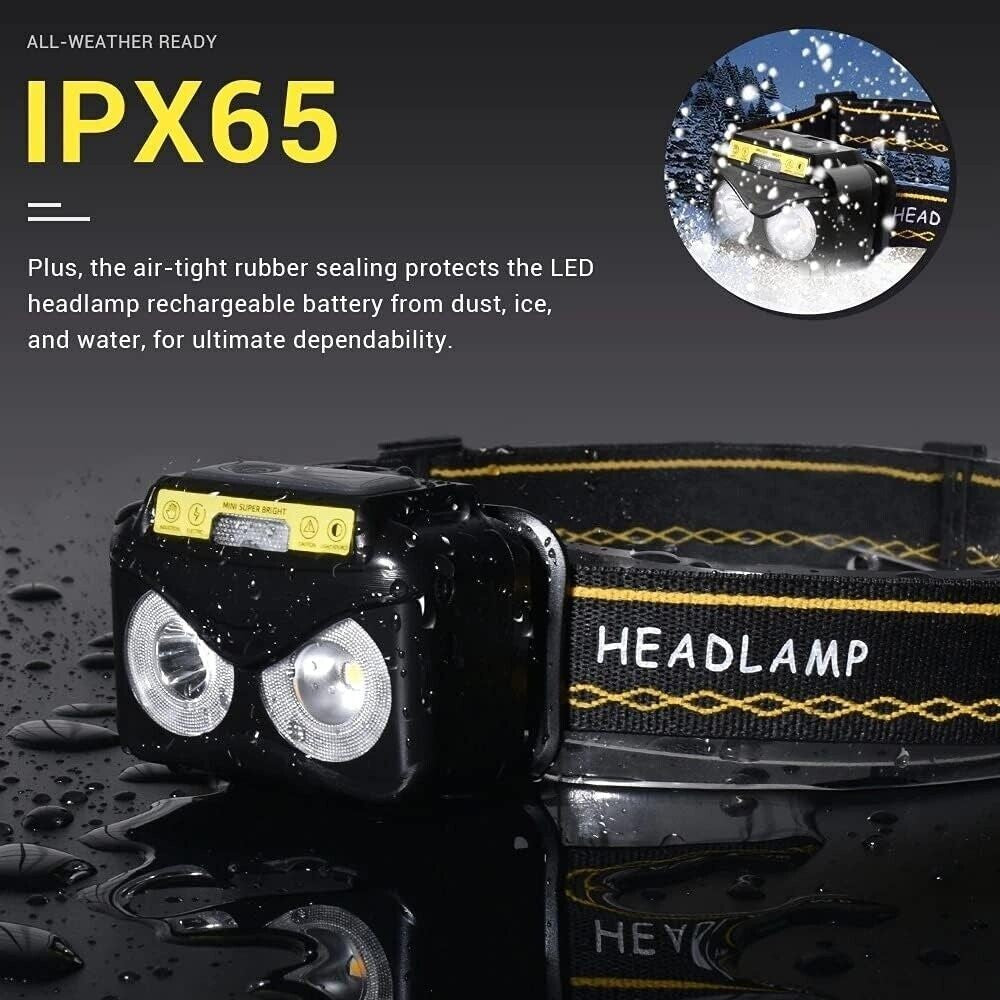 20000 Lumens LED Headlamp with USB Rechargeable & Motion Sensor, Waterproof Hiking Light
