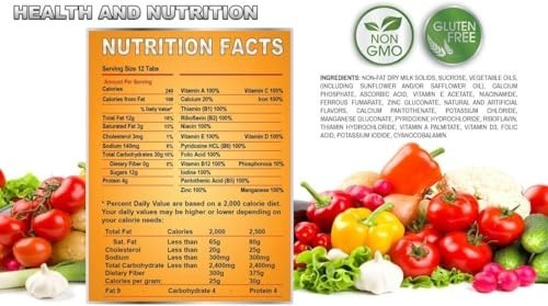 Emergency Food Supply - Survival Tablets with Multiple Flavors, Portable Nutrition Kit