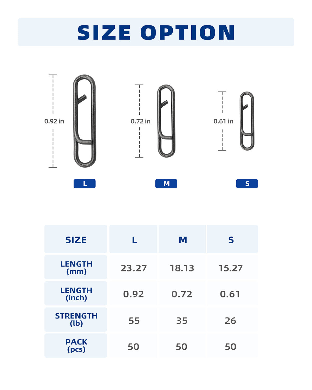 Fishing Snap Clips Set - Strong Nickel Plated Quick Lure Connectors - Multiple Sizes