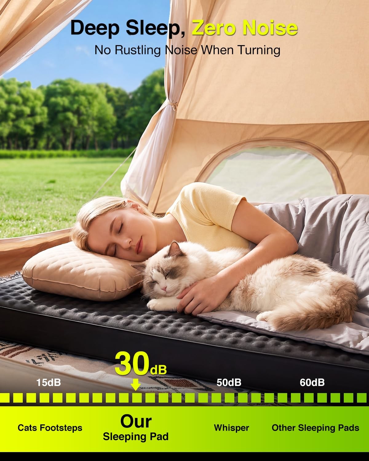 Self Inflating Camping Sleeping Pad 80x30x4 Inches with Electric Pump
