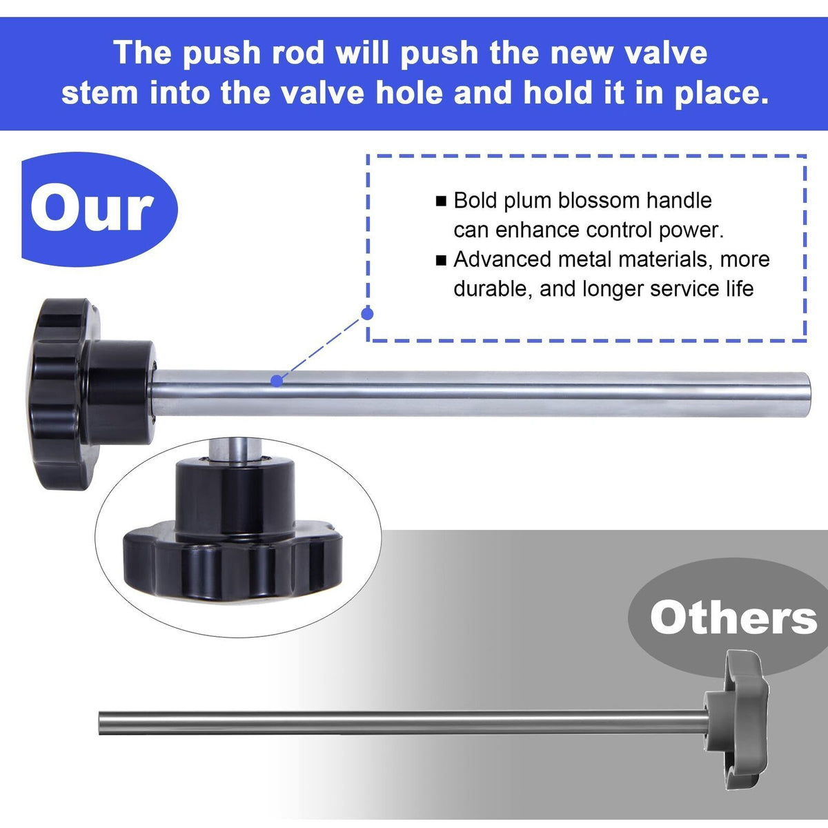13PCS Tire Valve Stem Tool Kit for Quick Valve Removal and Installation
