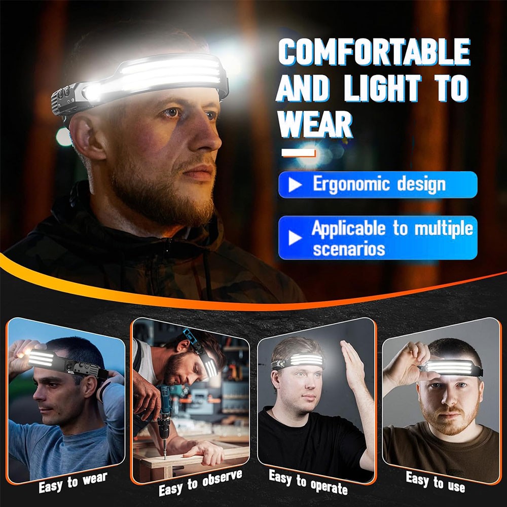 Rechargeable LED Headlamp with COB & Sensor Control - Waterproof Work Light