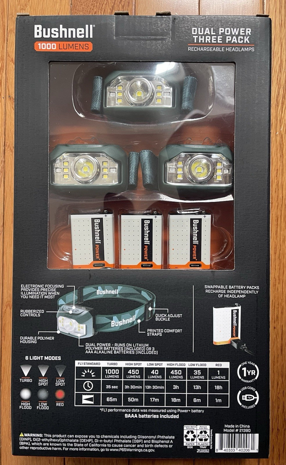 Rechargeable Dual Power Headlamp Set - 3 Pack 1000 Lumen Outdoor LED Camping Light
