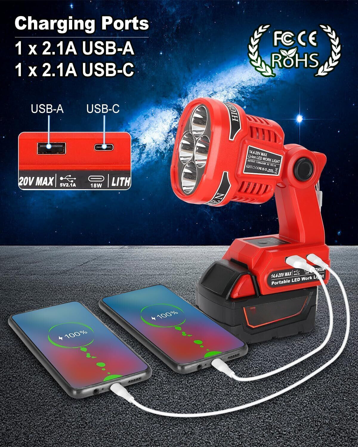 Cordless LED Work Light with USB Power Bank for Milwaukee 18V Batteries
