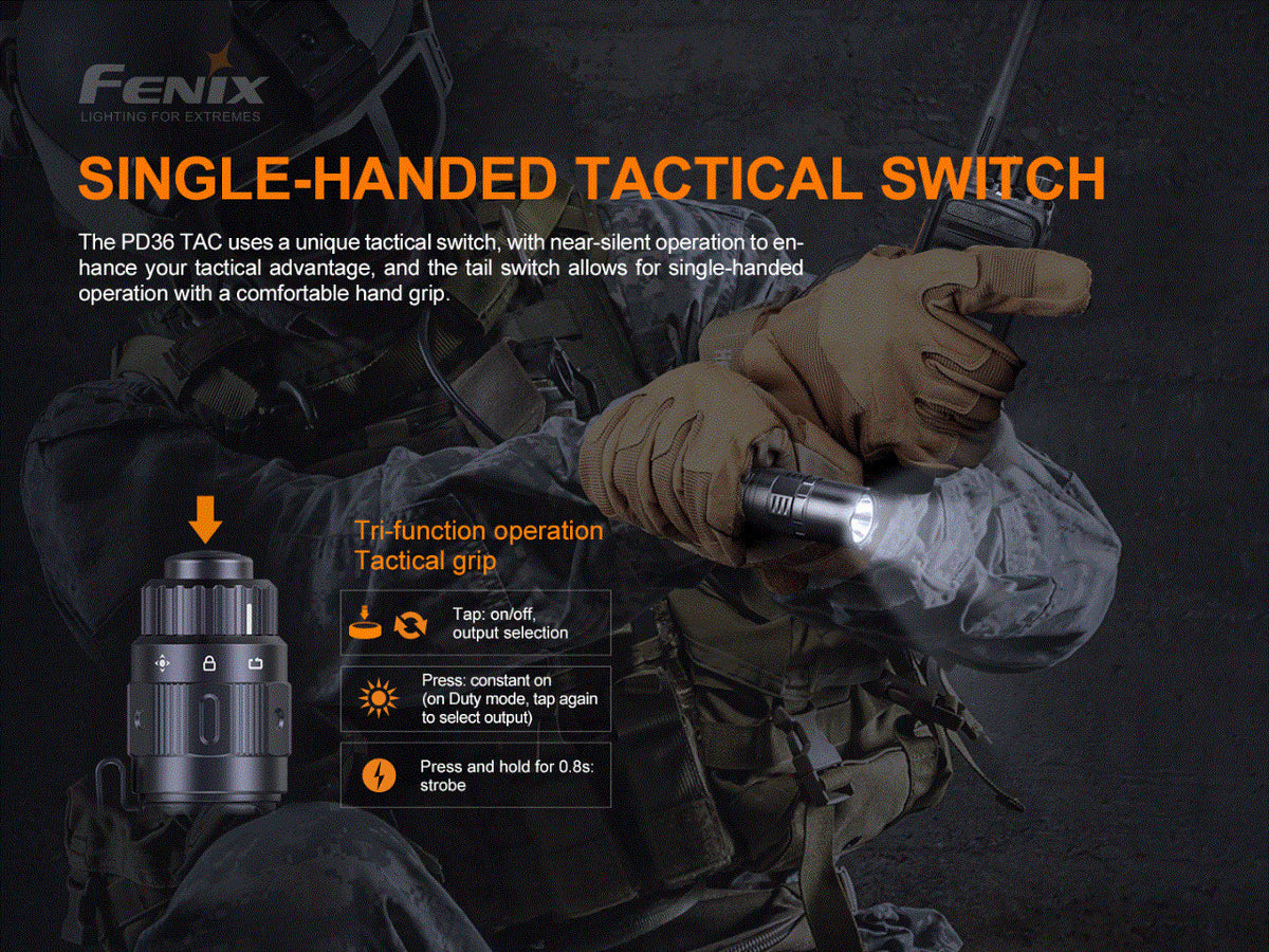 LED Tactical Duty Flashlight with Holster & Rechargeable Battery