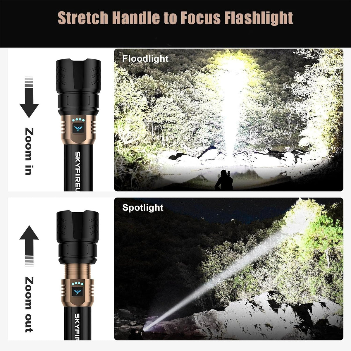High-Lumen Rechargeable LED Flashlight with Fire Starting Lens Waterproof