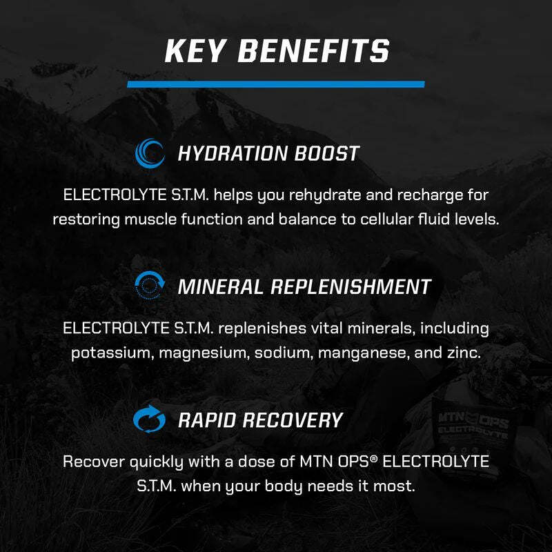 Electrolyte Hydration Powder Pack for Quick Mineral Replenishment