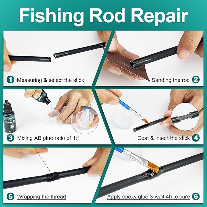 Fishing Rod Repair Kit - Complete 3-in-1 Supplies for Rod Tips & Guide Eyelets