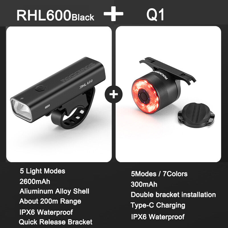 High Brightness Bike Front & Rear Light Set USB-C LED Headlight 1500LM