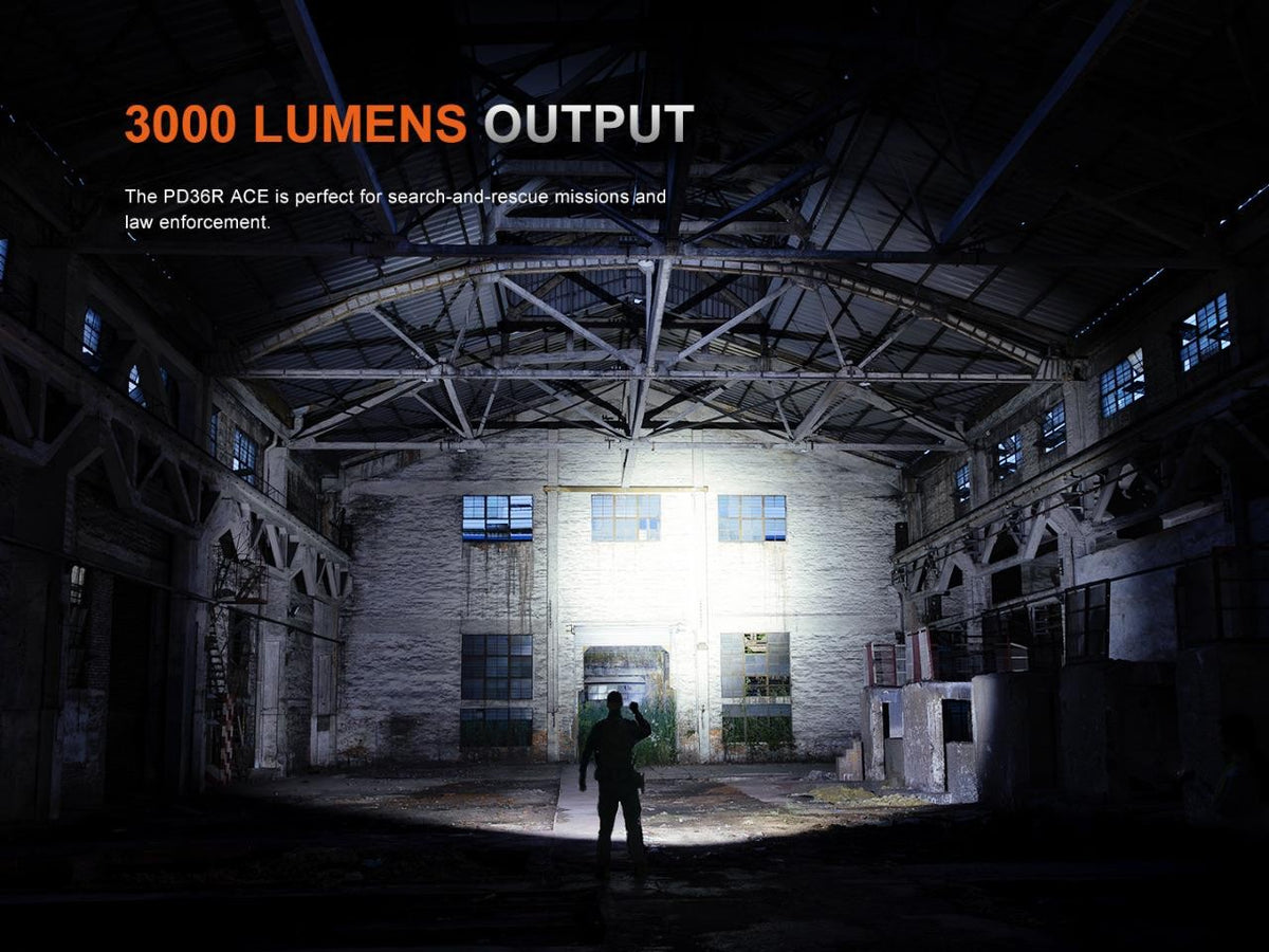Rechargeable Tactical LED Flashlight 3000 Lumens, Waterproof, Strobe