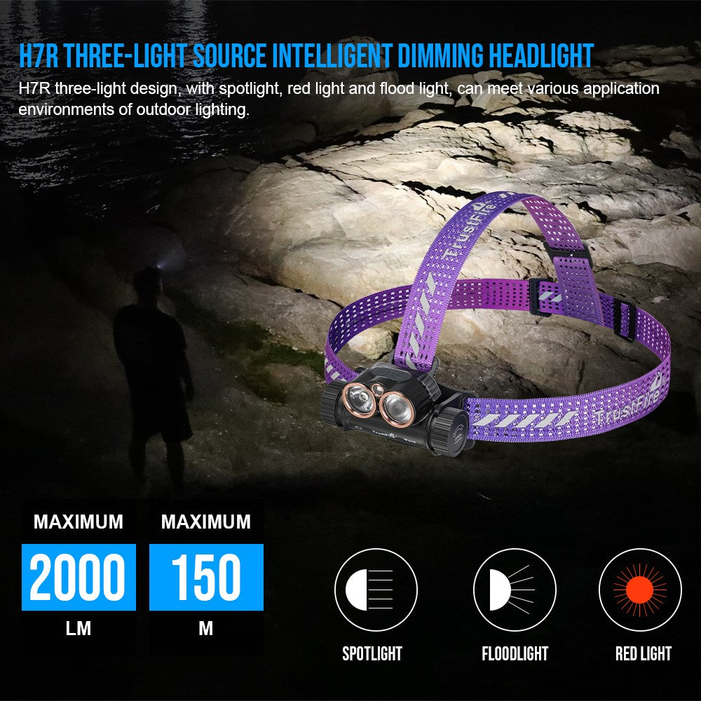Rechargeable LED Headlamp 2000 Lumens with Red White Light, Outdoor Work Light