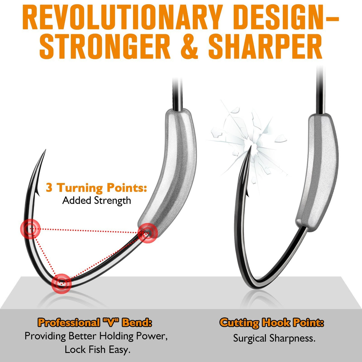 Weighted Swimbait Hooks Kit for Weedless Fishing - Multiple Sizes