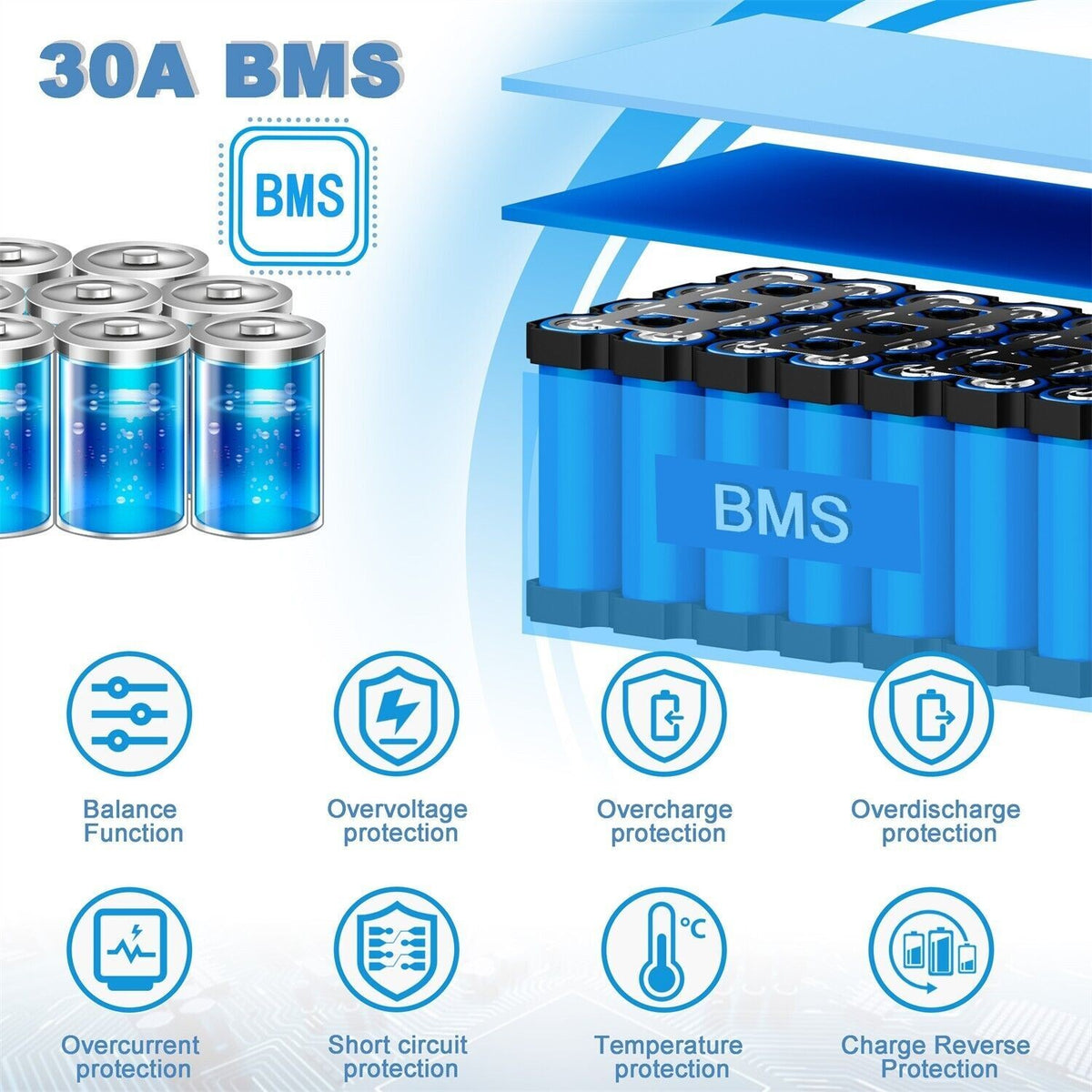 48V Lithium Ebike Battery for 200W-1500W Electric Bicycle Scooter Motor