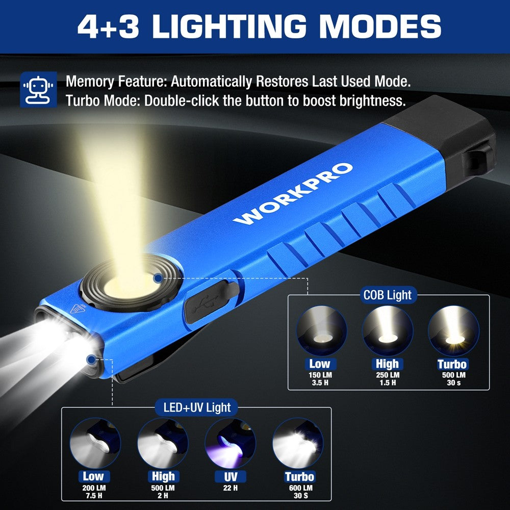 Rechargeable LED Work Light Flashlight with UV and Magnetic Base