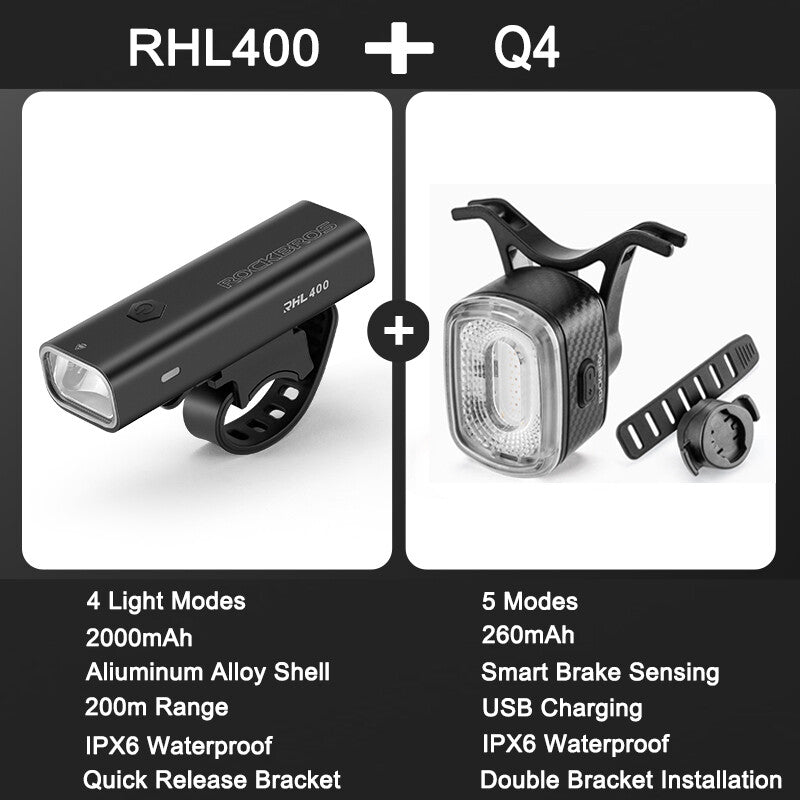 High Brightness Bike Front & Rear Light Set USB-C LED Headlight 1500LM