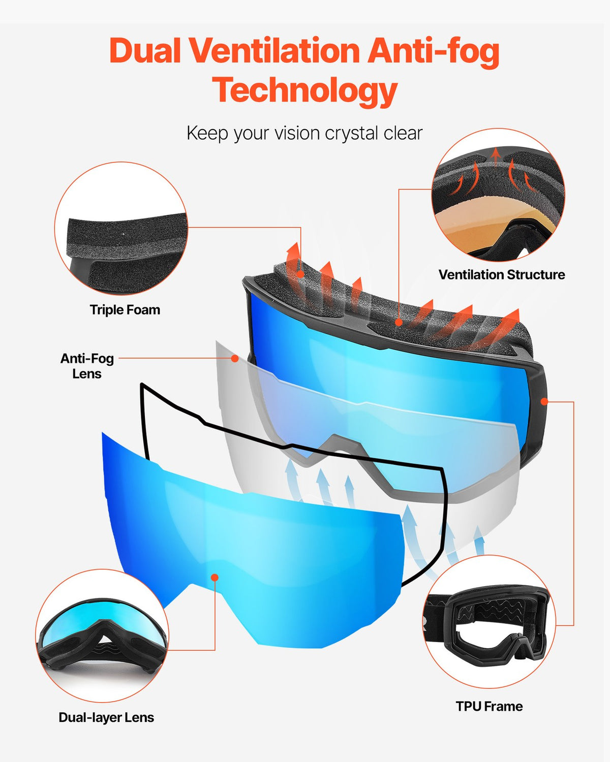 Ski Goggles with Cylindrical Lens & Ice Blue Revo Coating - Snowboard & Ski Gear